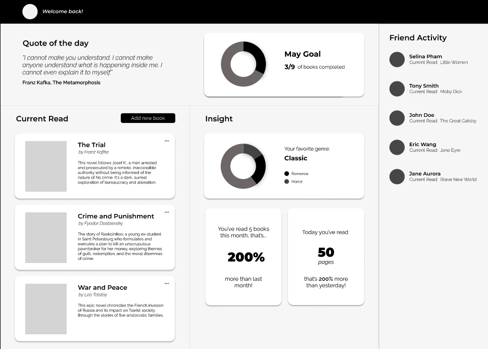 Mid-Iteration with Figma